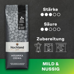 Hochland Kaffee - Holanka Crema - 250g Kaffeebohnen - Nachhaltig direkt gehandelt - Perfekt für Vollautomaten und Siebträger - Milder aromatischer Geschmack - Beste Qualität aus Peru