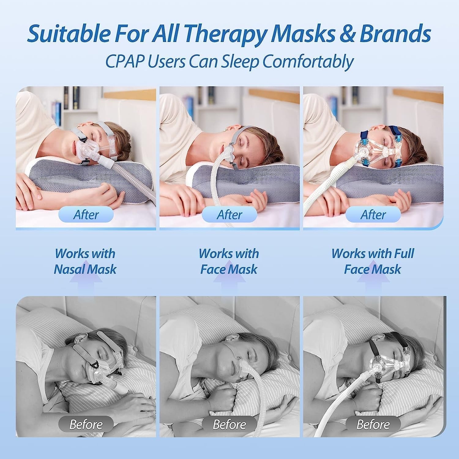 CPAP Memory Foam Cushion pentru toate măștile Cpap, pernă ergonomică pentru dormitorii laterali cu caneluri pentru măști Cpap și zonă de sprijin, reduce scurgerile de aer și presiunea măștii Perne ortopedice cervicale Naty Shop