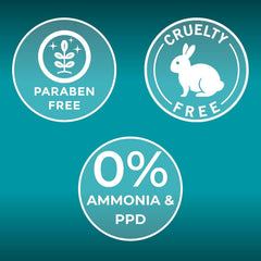 Vip's Prestige Be Extreme | Tonic semipermanent pentru păr 50 Wild Green | Pigment pur | Adaugă culoare părului vopsit sau cărunt | Rezultat temporar | Fără amoniac, fără parabeni, fără PPD Vopsea pentru par Naty Shop