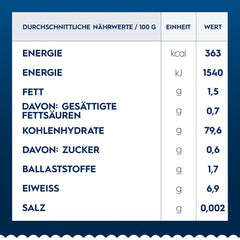 Glutenfri Barilla spaghetti nr. 5, lækre majs- og risretter – perfekt til personer med cøliaki eller glutenintolerance 400g