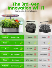 LPH-SE WiFi Hydroponic Grow System, 12 Pots Indendørs Smart Herb Garden Kit, Indendørs Have med 24W LED Grow Light, 5,5 L vandtank, pumpesystem, Auto Timer
