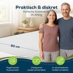 Sensalou Inkontinensmadras 90x160cm Vandtæt inkontinensmadras Vaskbar Åndbar