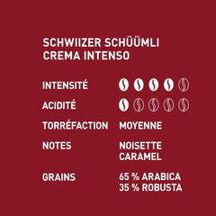 Schwiizer Schüümli Intenso, capsulă, cafea măcinată 1kg - Intensitate 4/5 - certificat UTZ (pachet de 4)
