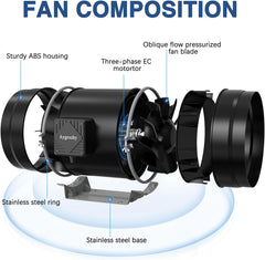 Aygrochy 200mm 70W justerbar kanalventilator EC-motorudsugningsventilator til opvarmning, køling, boostere, væksttelte, hydroponics, husholdnings-, ventilations- og udstødningsblæser.