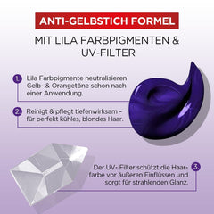 Mască de păr L'Oréal Paris Elvital pentru păr blond, evidențiat, gri, neutralizează tonurile galbene, Color Glanz Purple Deep Mask împotriva tonurilor galbene, 1 x 250 ml Masca de par Naty Shop