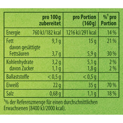 Knorr Fix Pfeffer-Rahm Medaillons 3 Portioner (1 x 35 g) | 35 g (1 pakke)