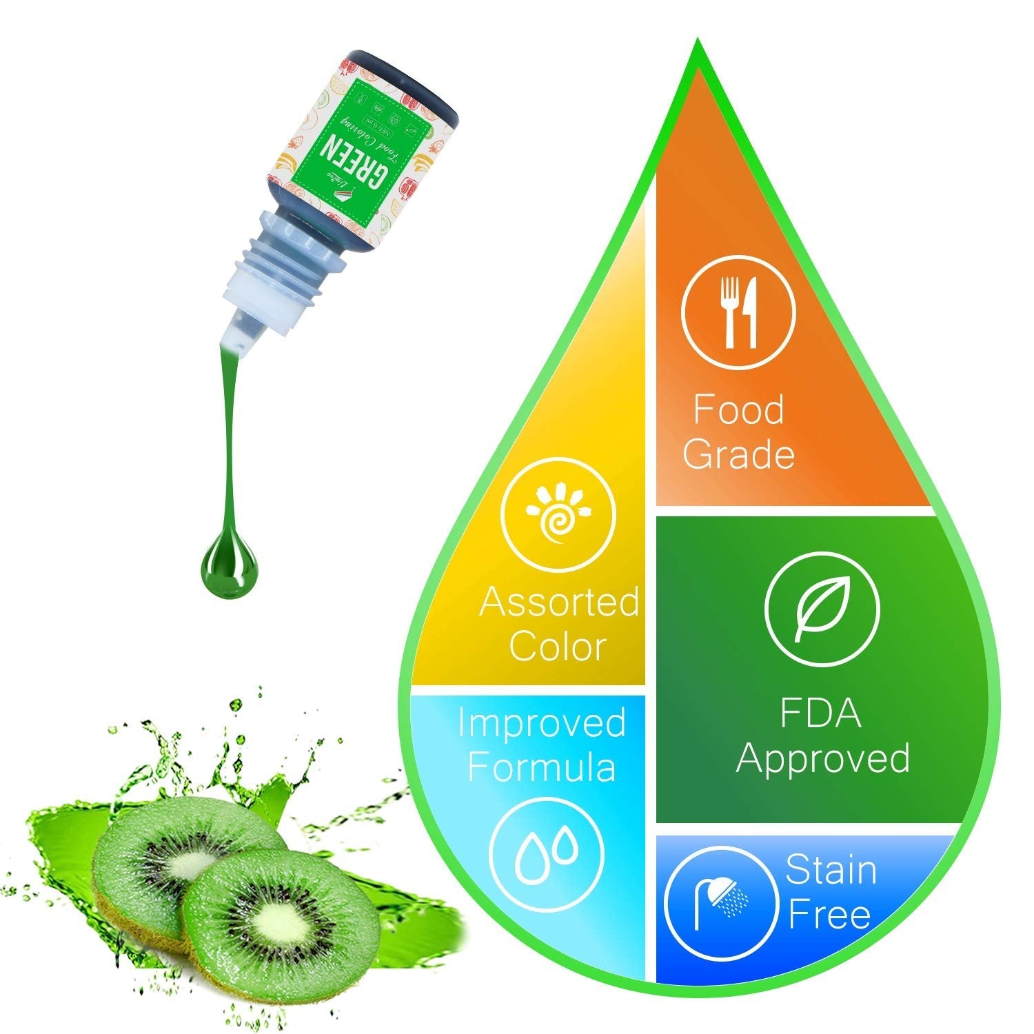 Colorant alimentar 12 culori - Coloranți alimentari lichizi pentru copt torturi, fursecuri, macaroane, fondant - Colorant alimentar vibrant pentru decorare și gătit, aerografare, săpunuri DIY - 6 ml fiecare