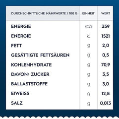 Pasta Barilla Classic Spaghettini no. 3 højkvalitets durumhvede, altid al dente (1 x 500 g)