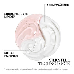 Wella Professionals Fusion Intense Repair - Îngrijire profesională pentru părul rupt Duș și baie Wella