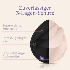 Lansinoh Waschbare Stilleinlagen Hellrosa & Schwarz - 8 Stück Inkl. Wäschenetz - Ultrasaugfähig, Superweich Und Wiederverwendbar Tilbehør Mad og Amning Bebe Naty Shop