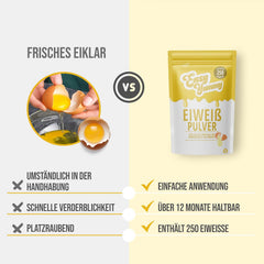 Nem lækker 100% æggehvidepulver til madlavning og bagning