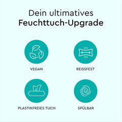 LILLYDOO vådservietter til toilet 720 stk (12 x 60) 100% plastfri, skyllebare klude Parfumefri