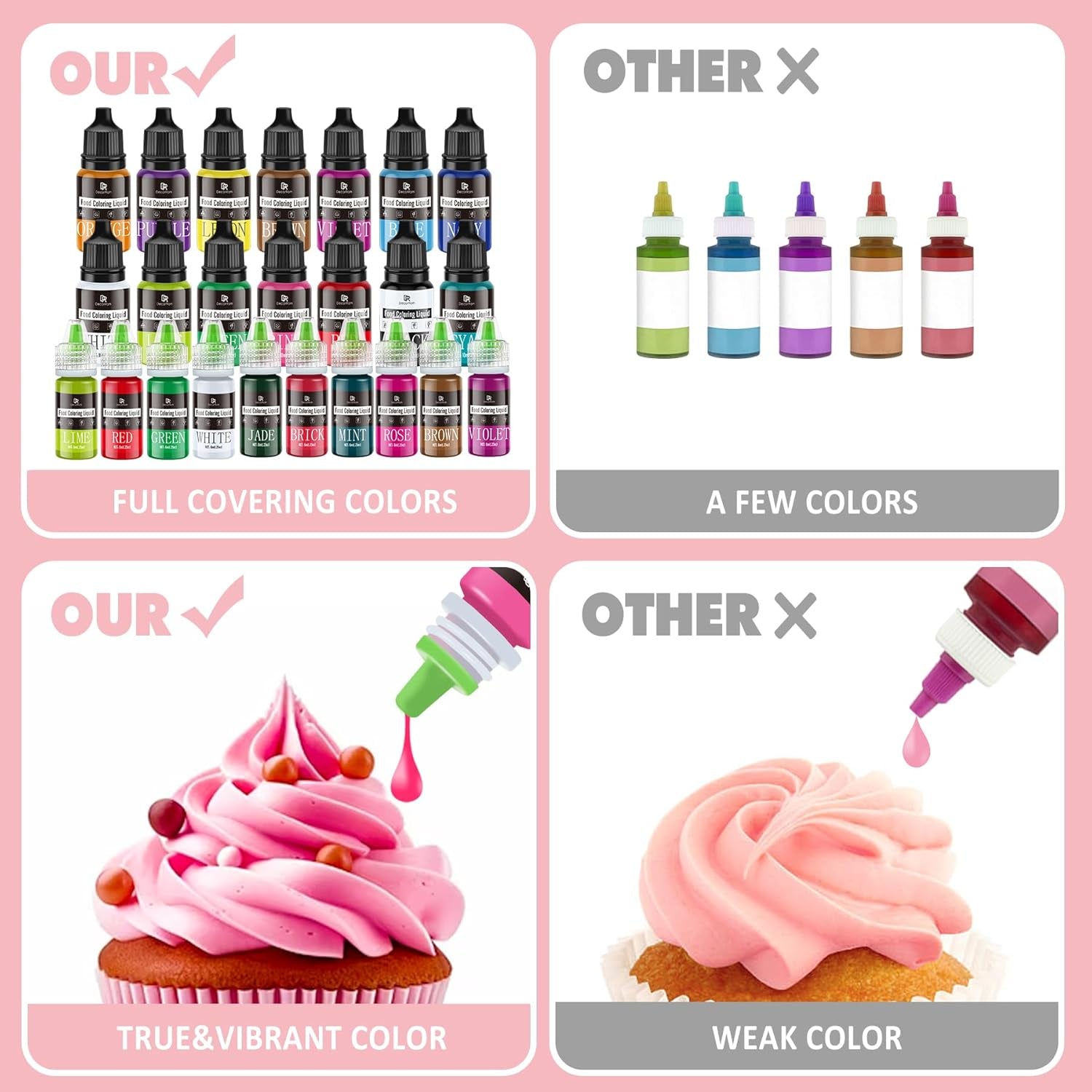 Colorant alimentar - 20 de culori x 10 ml coloranți alimentari concentrați lichizi pentru decorarea torturilor, copt, fursecuri, macaroane - Colorant alimentar fără zahăr pentru băuturi, decorarea torturilor, slime DIY, ouă de Paște