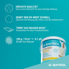 BAYROL e-pH-Minus granulat 6 kg - reducerer hurtigt og effektivt for høje pH-niveauer i pools - nem dosering direkte i vandet - inkluderer doseringsbæger - pH-reducer - pH-justering til pools
