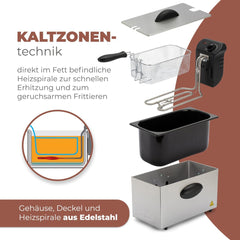 Bomann® oliefrituregryde, 3L kapacitet, Cool Zone Technology og afløb, 2000 W Hvidevarer Naty Shop