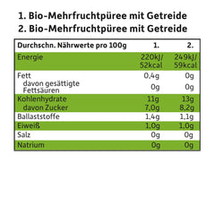 FRECHE FREUNDE Økologisk blanding i multipak-pressepose - Frugt + Korn, Frugtpuré med korn i en klembar pose til babyer fra 6 måneder, vegansk, pakke med 3, 3 x (4 x 100g)