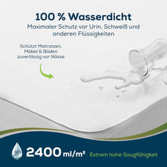 Sensalou Inkontinensmadras 90x160cm Vandtæt inkontinensmadras Vaskbar Åndbar