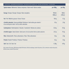 Sprød müsli med chokolade fra Amazon, 500g