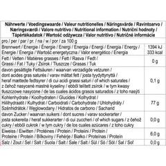 - Koreansk ris - 1 x 5 kg