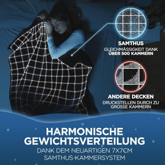 Samthus Vægtet tæppe 135X200Cm 9Kg Sherpa Fleece - Oeko-Tex certificeret - Terapi tæppe og afslapning tæppe - Sov bedre med vores tunge tæppe - Vægtet tæppe - sort Senge og tæpper Besuche den Samthus-Store