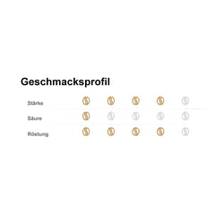 Crema d'Oro INTENSA Ganze Bohnen, 4x 1000g (4000g) - Kaffee von