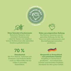 MERA Cats Nature Hrană umedă sterilizată/ușoară cu pui 12x85g | Pentru pisici sterilizate/castrate | Fără zahăr și cereale | Hrană umedă cu conținut scăzut de grăsimi, conținut ridicat de carne