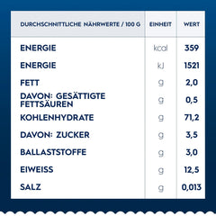 Pasta Barilla Classic Fusilli no. 98, af højkvalitets hård hvede, altid al dente, 1 kg