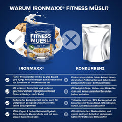 IronMaxx Fitness Müsli - Cookies & Cream, 2 kg pose | Proteinrig vegansk müsli med sprødt indhold | Lavt indhold af sukker og højt indhold af fibre