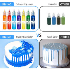 Colorant alimentar liposolubil - Colorant alimentar pe bază de ulei în culorile curcubeului pentru ciocolată, dulciuri, prăjituri, copt - Colorant alimentar concentrat pentru decorarea torturilor, cremă de unt, fondant - 12g fiecare