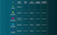 Soleil D'Ocre Saltea protejată cu flanelă, bumbac, alb, 180 X 200 cm Plapumi si pilote Naty Shop