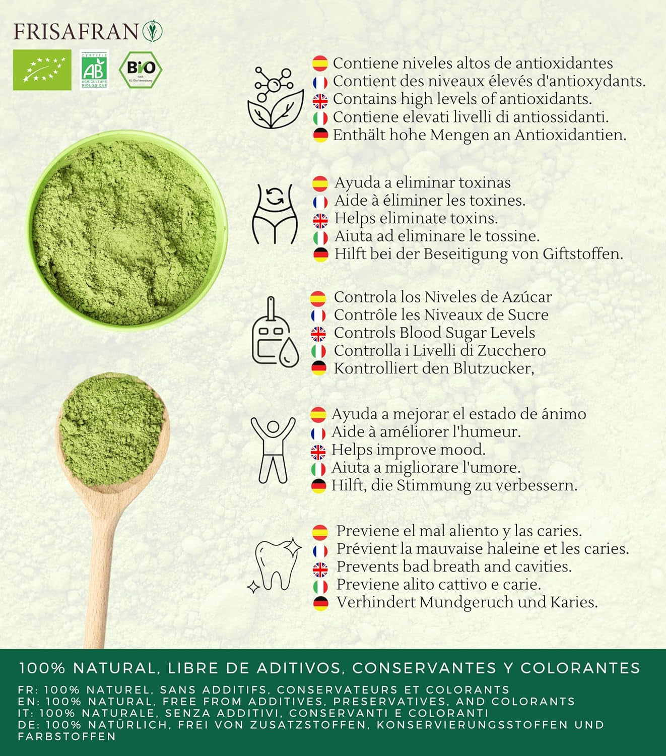 FRISAFRAN | Ceai Matcha organic 50G | Ceai organic pudră | 100% natural | Ceai verde Matcha organic pudră | Calitate ceremonială | Cultivat în Japonia | Detox vegan | Băuturi smoothie | Multivitamine | Detoxifiere