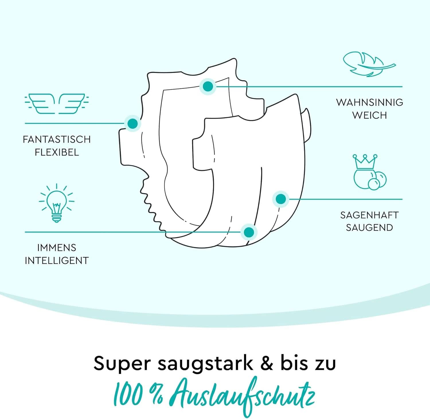 LILLYDOO Scutece prietenoase cu pielea, mărimea 2 (4-8 kg) Mama si Copilul Naty Shop
