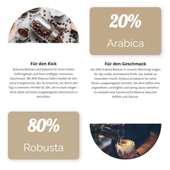 SEEBÄR COFFEE - Boabe de cafea extra tari - 500g - Aciditate scăzută și aromă intensă - Boabe întregi pentru aparate de cafea complet automate, espresso și French press - Conținut ridicat de cafeină și aciditate scăzută