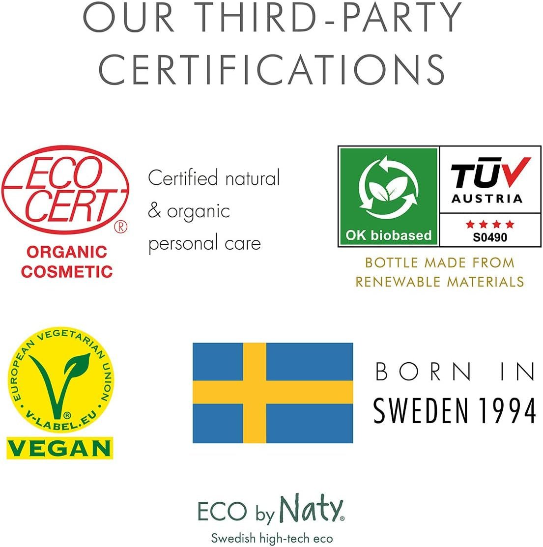 Eco by Naty, gel de duș pentru copii, ingrediente organice pe bază de plante cu 0% parfum, hipoalergenic și testat dermatologic, flacon de 200 ml Copii - Baie si Skincare Naty Shop