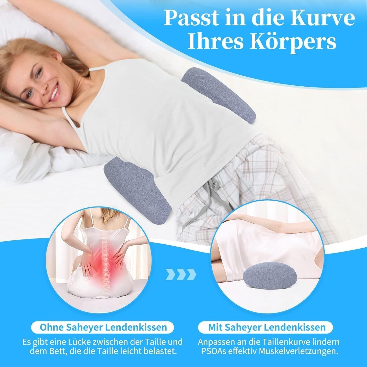 SAHEYER Pernă lombară Pernă lombară ortopedică din spumă cu memorie, pernă ergonomică pentru spate și suport lombar pentru pat, canapea, scaun, mașină și scaun de birou, gri Perne lombare Naty Shop