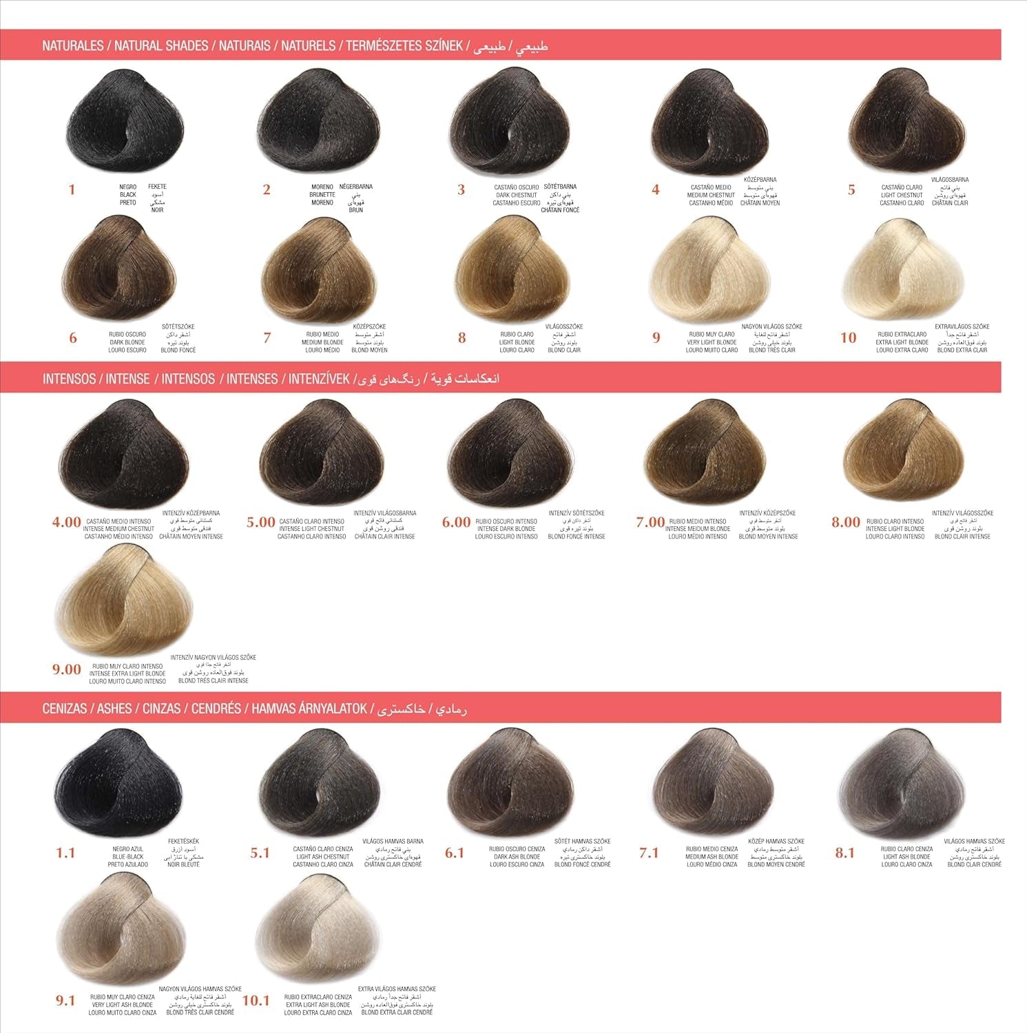 Vopsea de păr nr. 8.44 Blond deschis cupru intensiv, 1 pachet (1 x 60 ml) Vopsea pentru par Naty Shop