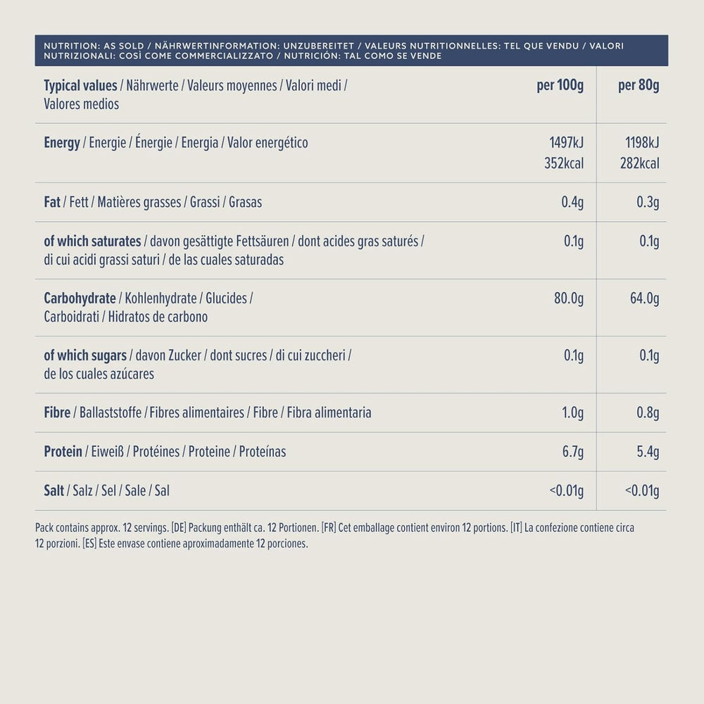 Kortkornet ris fra Amazon, 1 kg