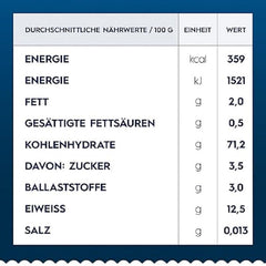 Pasta Barilla Classic Gobbetti no. 51 fra hård hvede, altid al dente (1 x 500 g)