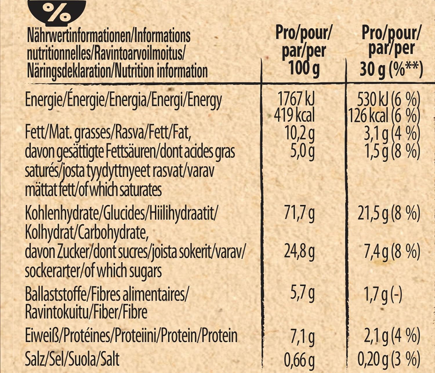 Triple Crunchy Churro morgenmadsprodukter med mælkechokolade og saltet karamel, fuldkornsindhold 36%, pakke med 8 (8x300 g)
