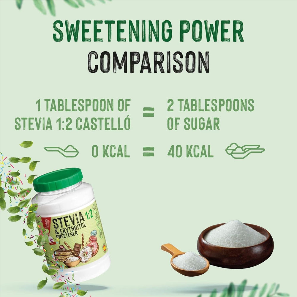 Stevia + Erythritol 1:2 sødemiddel, 1G = 2G sukker, 1 kg sødemidler Naty Shop