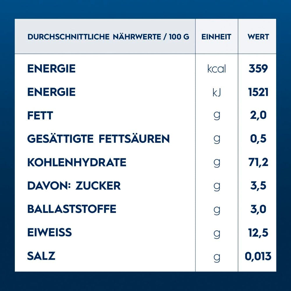 Barilla Collezione Farfalle Pasta lavet af højkvalitets durumhvede, altid al dente, (1 x 500g)