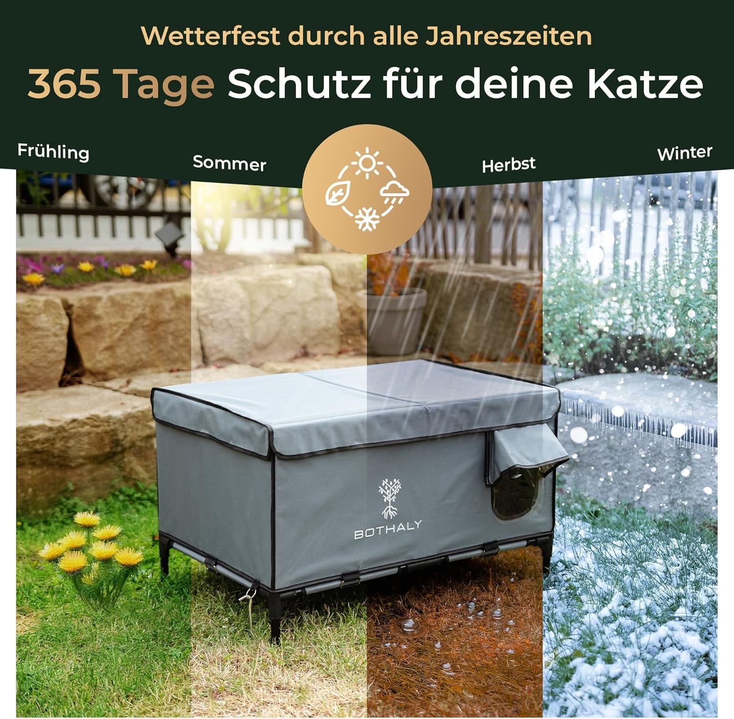 Pături & Mobilier, Animale de companie, Peșteri & Case, Pisici, Paturi pentru pisici, Pisici - culcusuri, saltele