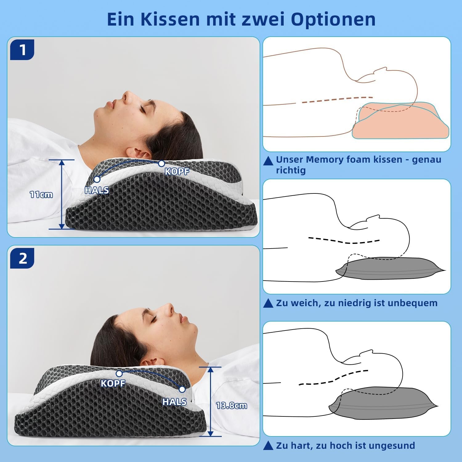 Pernă ortopedică, pernă ergonomică pentru gât, pernă pentru cap, pernă din spumă de memorie originală pentru părți laterale, sprijin pentru spate și stomac, pernă de sprijin pentru gât pentru bărbați, femei (67.3 X 38.2 X 13.8/3Cm) Perne ortopedice cervicale Naty Shop
