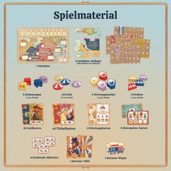 KOSMOS 684648 3-ring cirkus brætspil for voksne 12+ strategispil 1-4 spiller festspil USA rejsecirkus slutningen af ​​det 19. århundrede