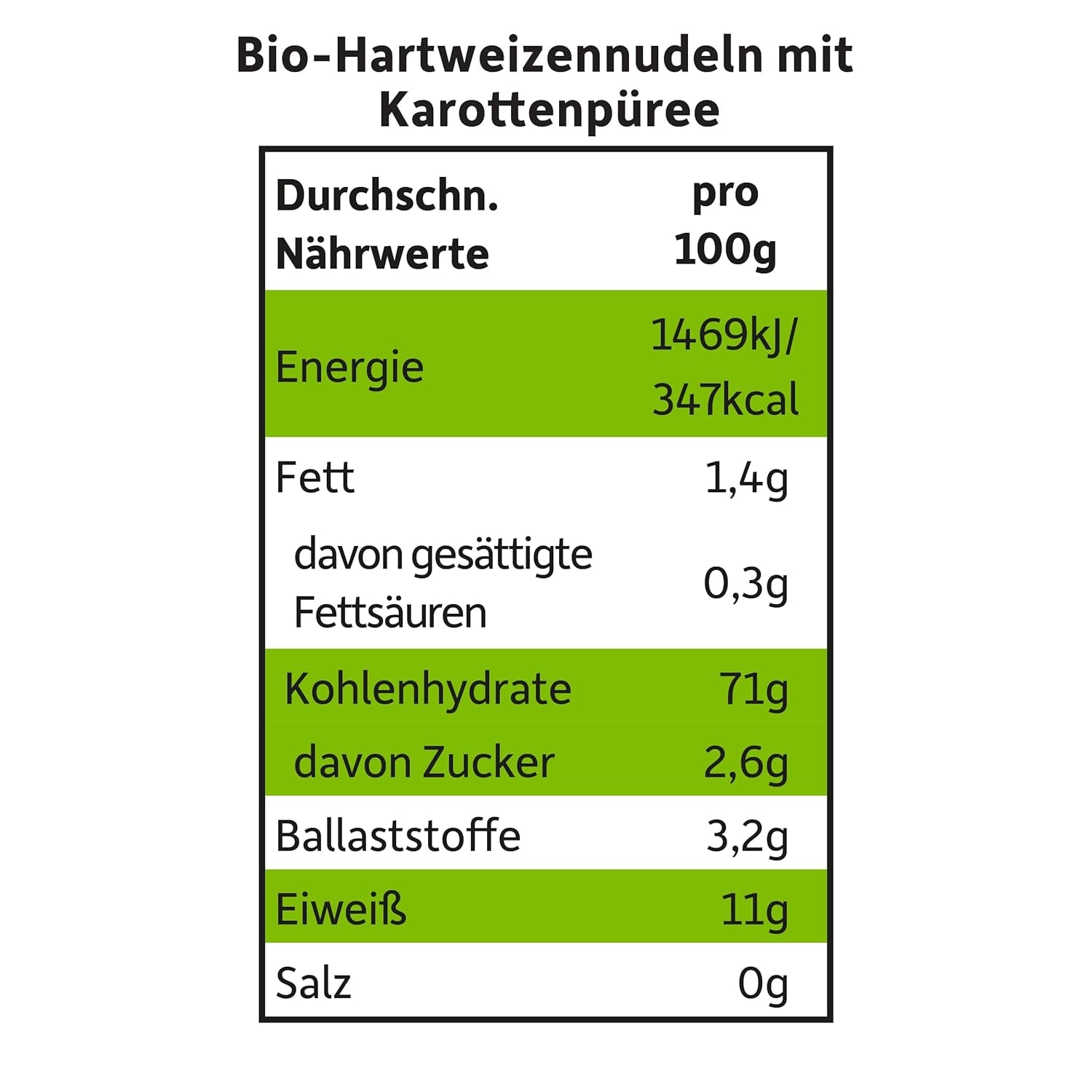 Freche Freunde Økologiske grøntsagsnudler 'Gulerod' 25 % grøntsagsindhold Vegansk 6-pak (6 x 300 g)