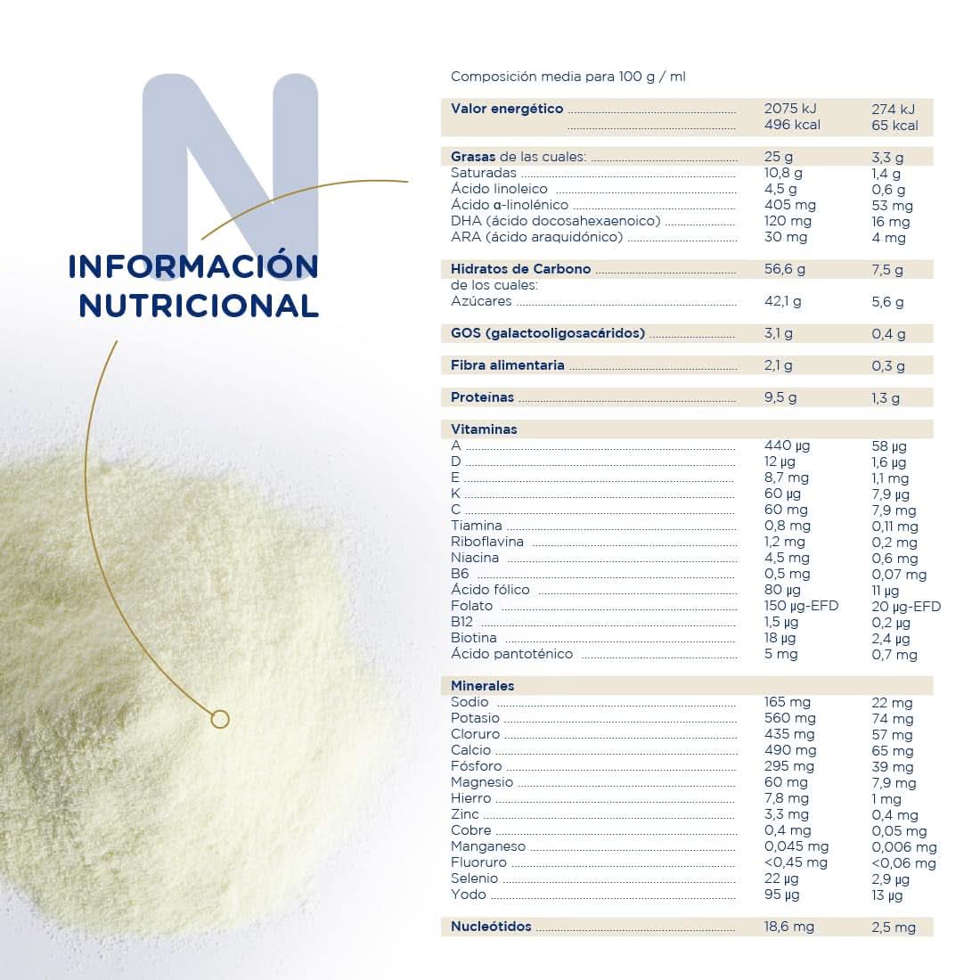 Novalac Premium 2 Messenger, mælkepulver, 800 gram Mother and Child Naty Shop