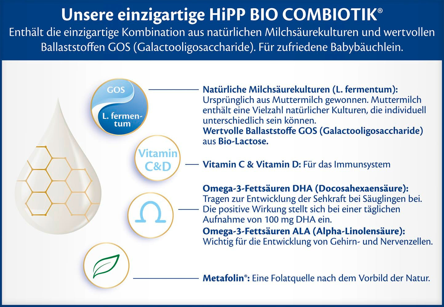 HiPP 2 Økologisk Combiotik (4 x 600 g), tilskudsmælk efter 6 måneder, med stivelse, naturlige kulturer af mælkesyre, GOS, Omega-3 (DHA, ALA), af bedste økologiske kvalitet