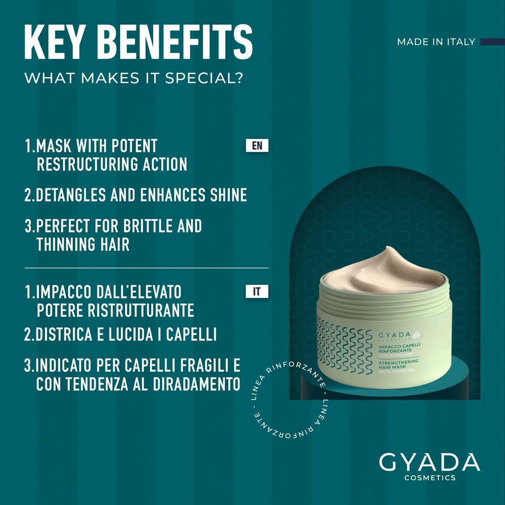 Spirulina hårstyrkende pakke 3 stk X 250 ml Naty Shop hårpleje