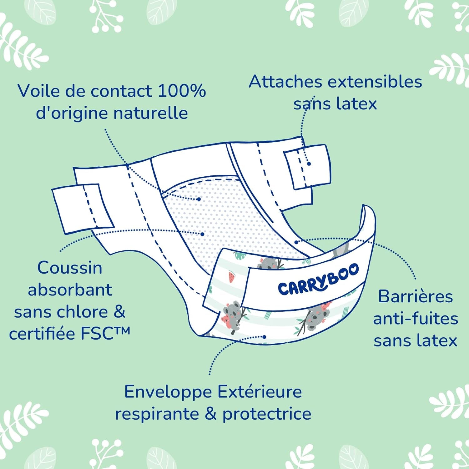 - Ble størrelse 4 (7 – 18 kg) – til følsom hud – naturlig og meget absorberende – 12 timers lækagesikker – ohne unerwünschte Inhaltsstoffe – fremstillet i Frankrig – 132 bleer