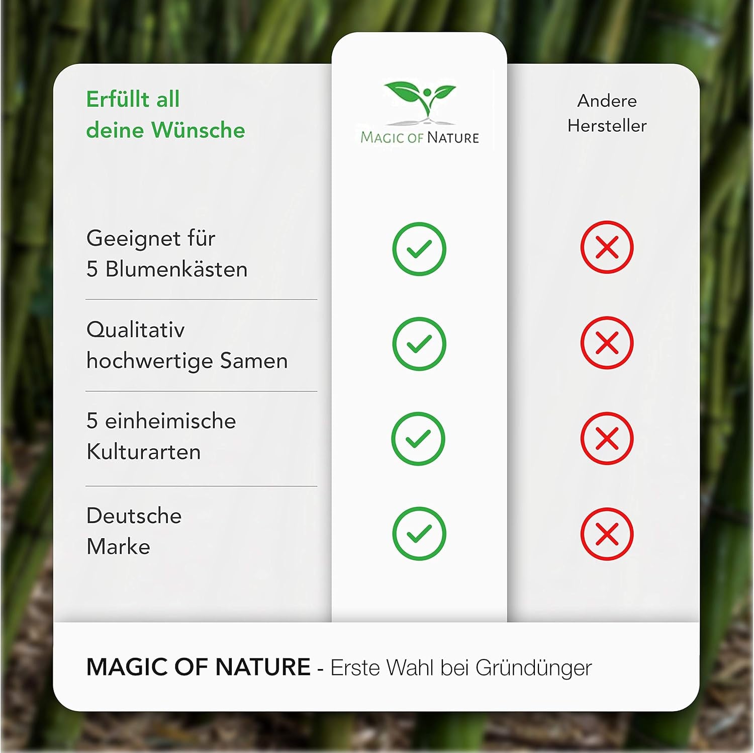 Magic of Nature Balcony Box Mix - 10 g frø - Bivenlige planter - Nem at bruge - Bee Paradise - 5 indfødte dyrkede arter - Velegnet til blomsterkasser og plantekasser